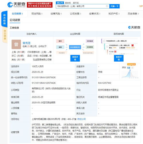 小紅書關聯公司成立新智能科技與物聯網業務公司，拓展電子商務信息咨詢版圖
