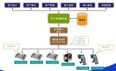 谷歌被罰24.2億 歐美壟斷風波再起，網絡系統集成行業何去何從