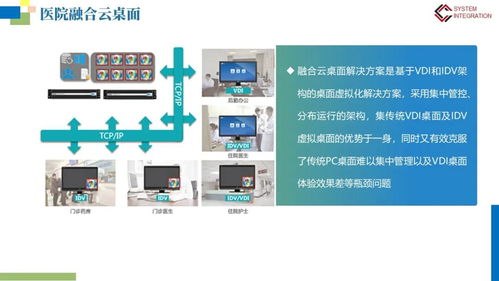 智慧醫院網絡信息系統建設與網絡系統集成解決方案